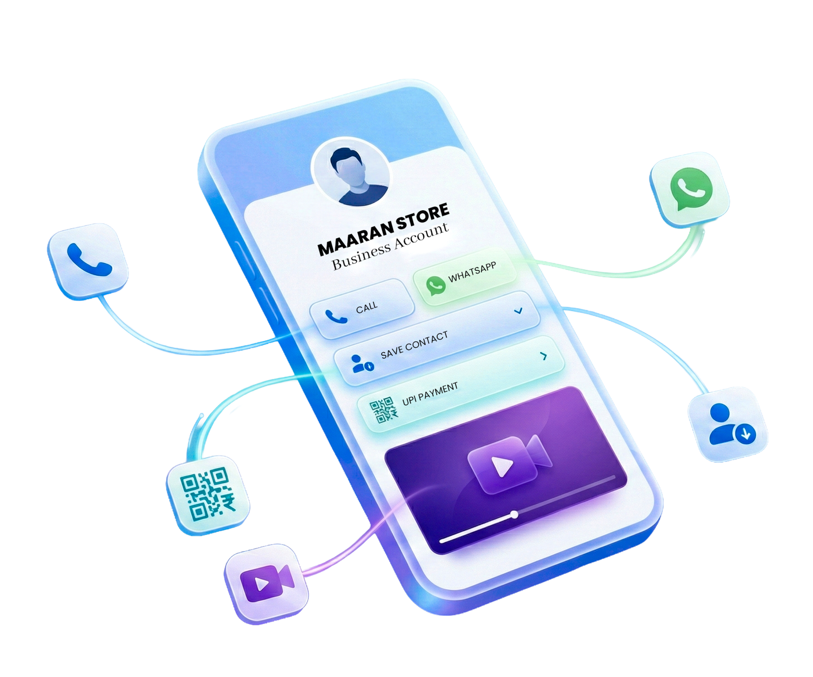 Digitouch Digital Card